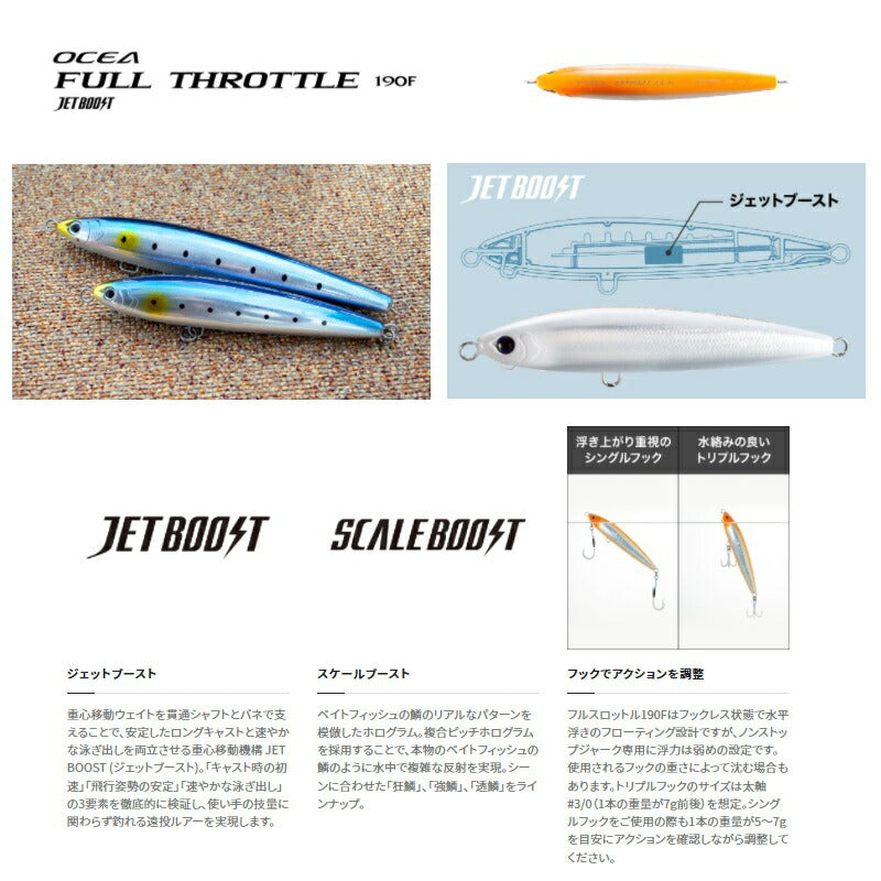 XU-T19V フルスロットル 190F ジェットブースト – つり具のBunBun.com