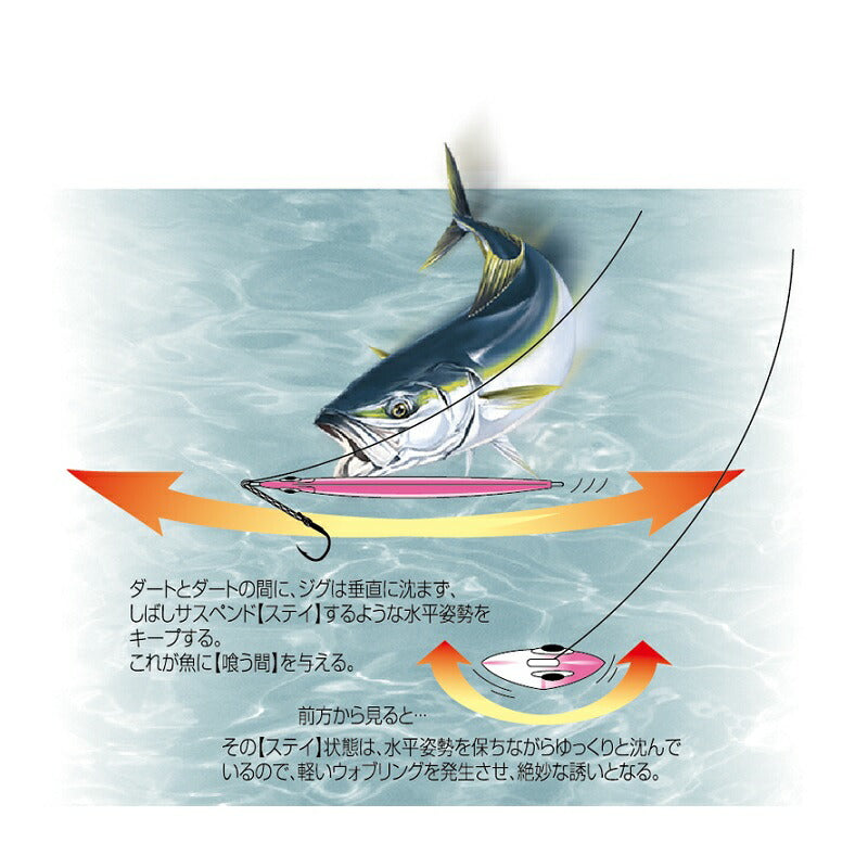 114SY ステイ 130g #31 ブルー