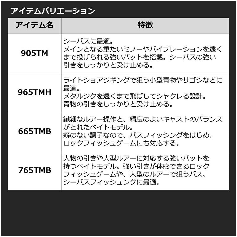 22モバイルパック 665TMB・Q