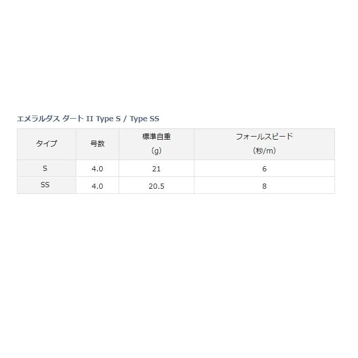 エメラルダスダート2 Type S 4.0号