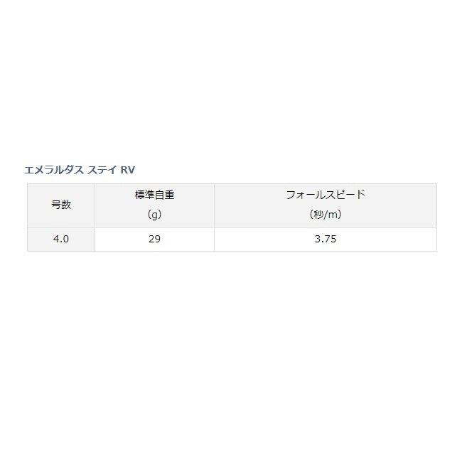 エメラルダス ステイ RV 4.0号