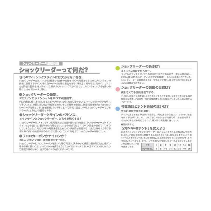 ショックリーダー フロロカーボン 30m 16lb