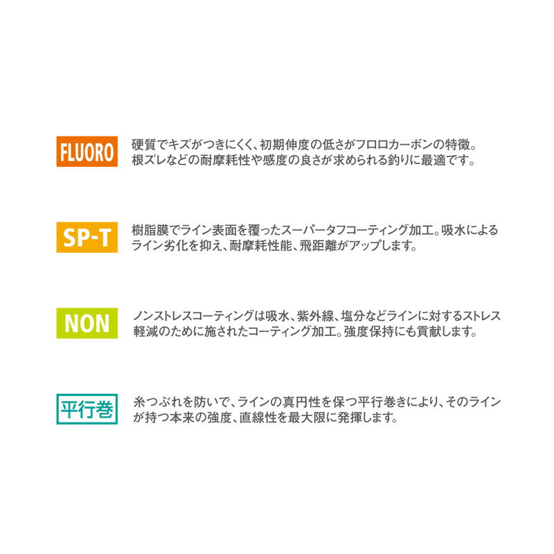 ショックリーダー フロロカーボン 30m 16lb
