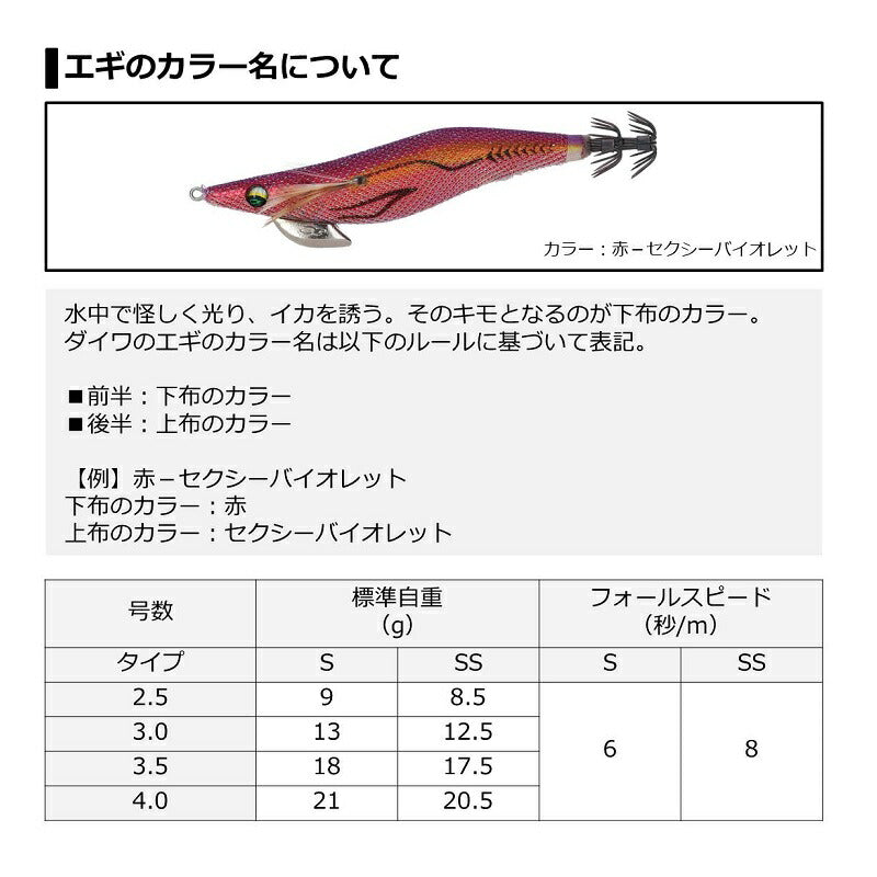エメラルダスダート2 Type SS 4.0号