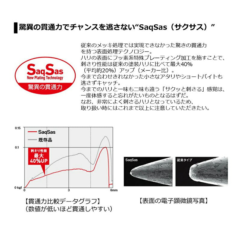 エメラルダスダート2 Type SS 4.0号