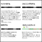 21ブラックレーベル トラベル C61XXH-5・SB