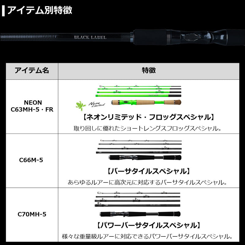 21ブラックレーベル トラベル C61XXH-5・SB