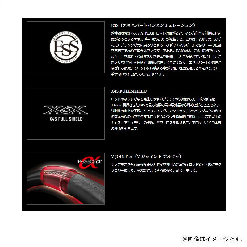 ハートランド リベラリスト 903ML+RSS-22