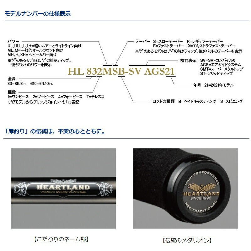 ハートランド 852ML+FS-SV AGS22