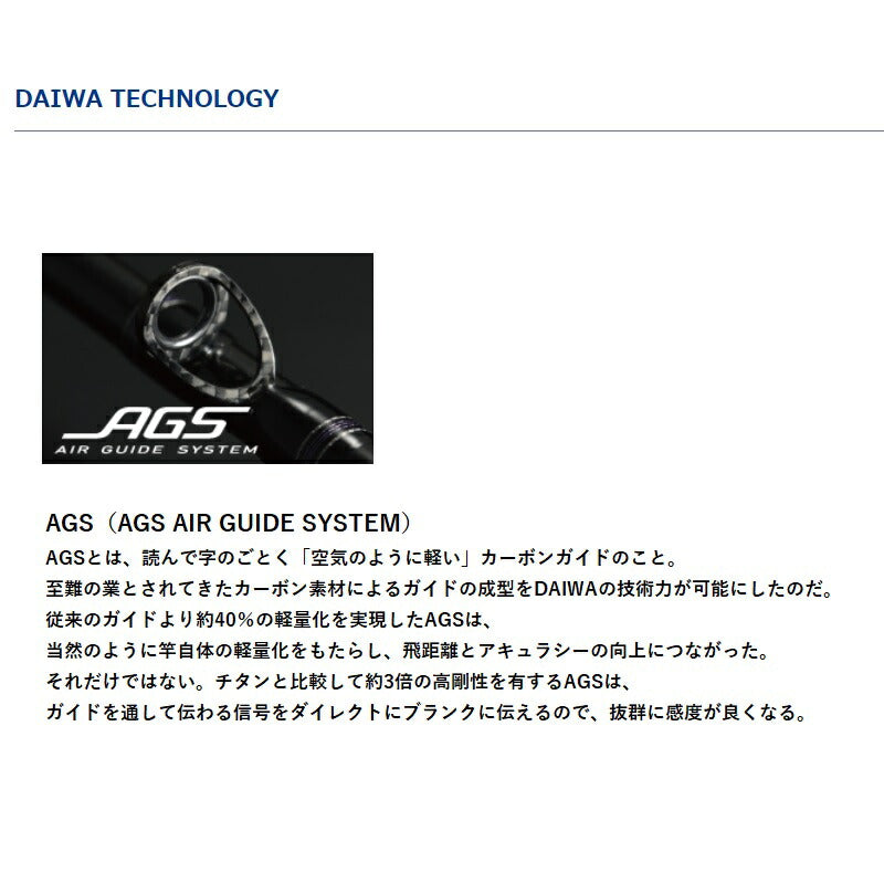 ハートランド 852ML+FS-SV AGS22