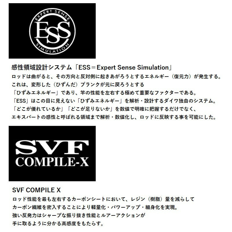 ハートランド 852ML+FS-SV AGS22