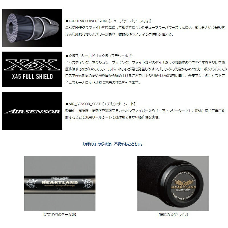 ハートランド 772ML+FS-22
