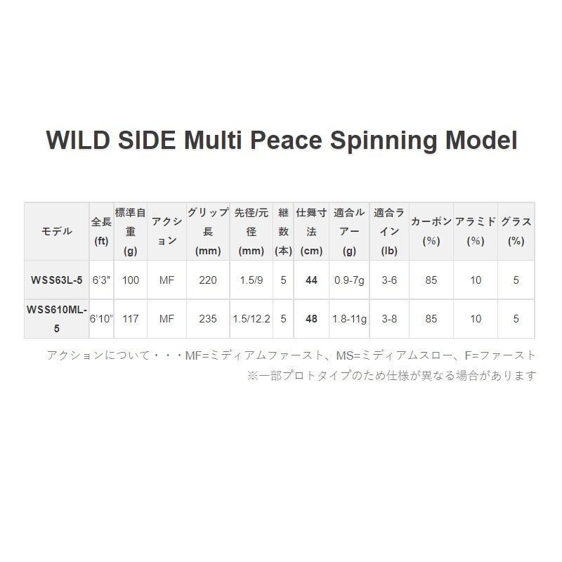 ワイルドサイド WSS-610ML-5