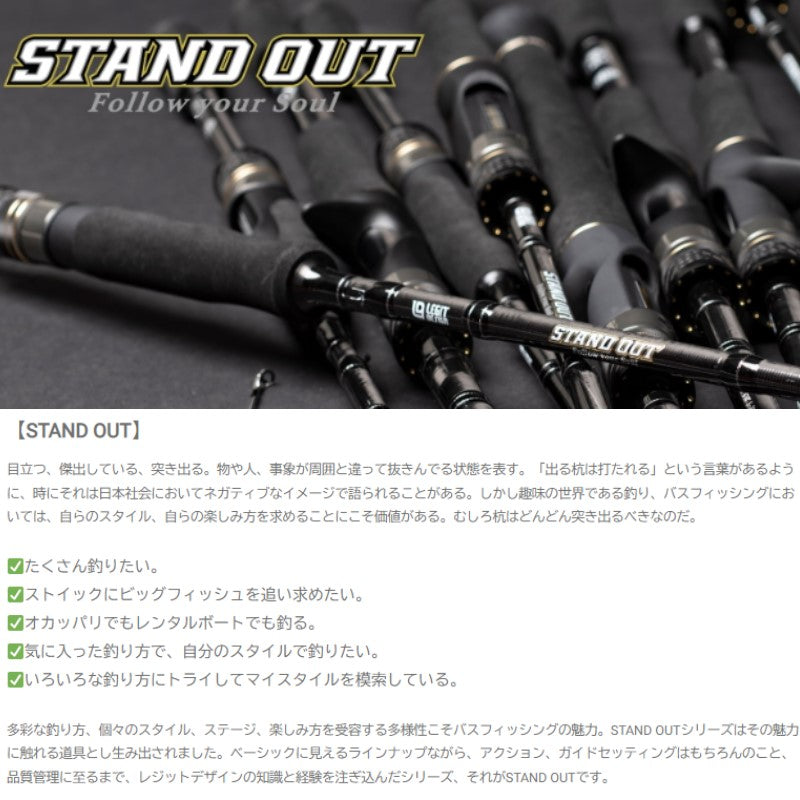 スタンドアウト SOC74MH-2