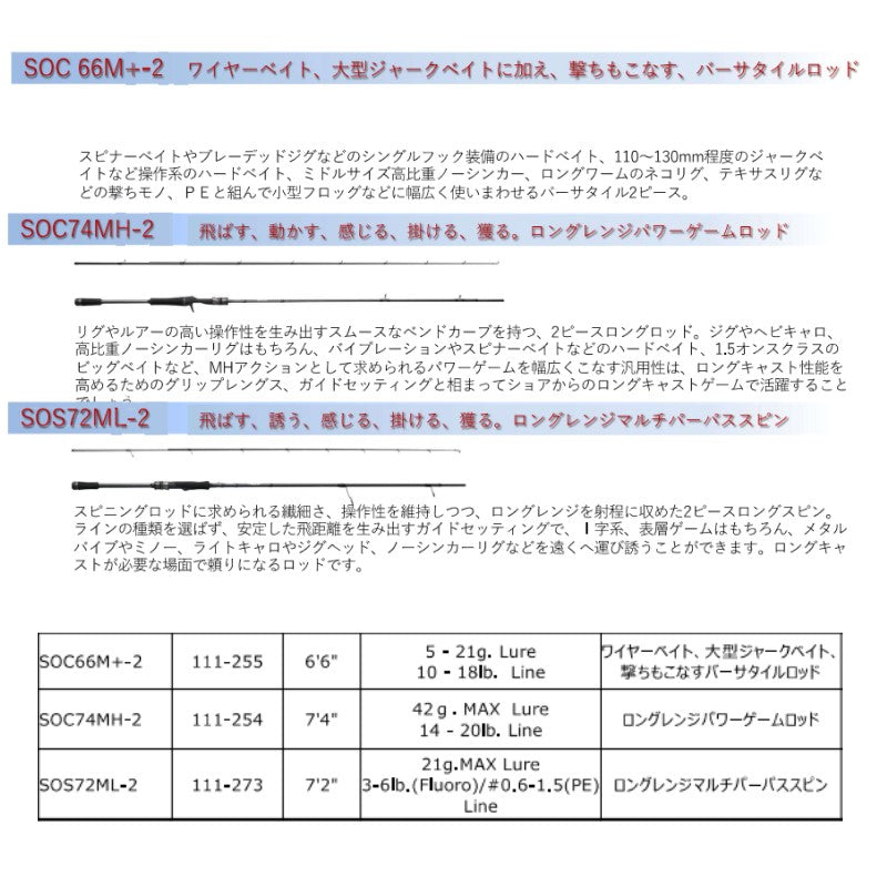 スタンドアウト SOC74MH-2