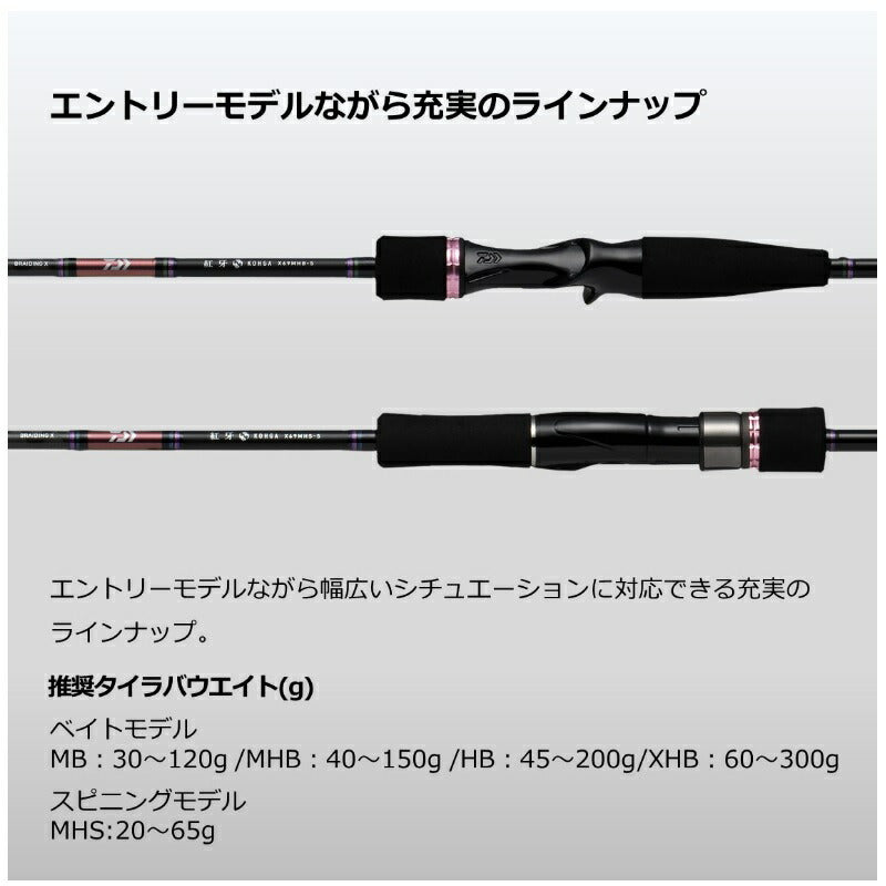 22紅牙X 69MHS-S