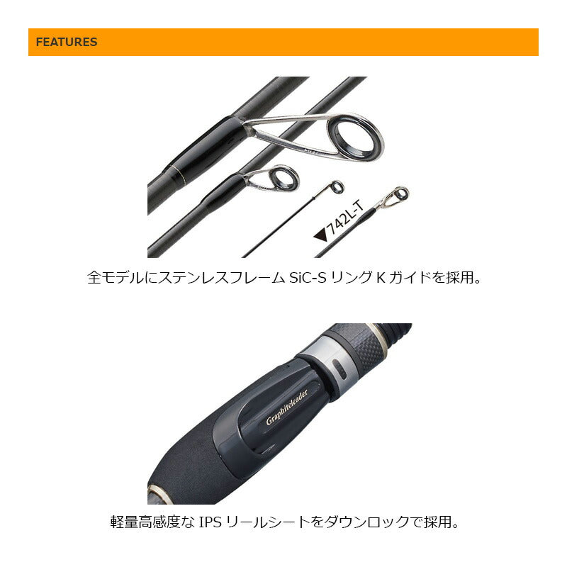 21コルトUX 21GCORUS-482UL-HS
