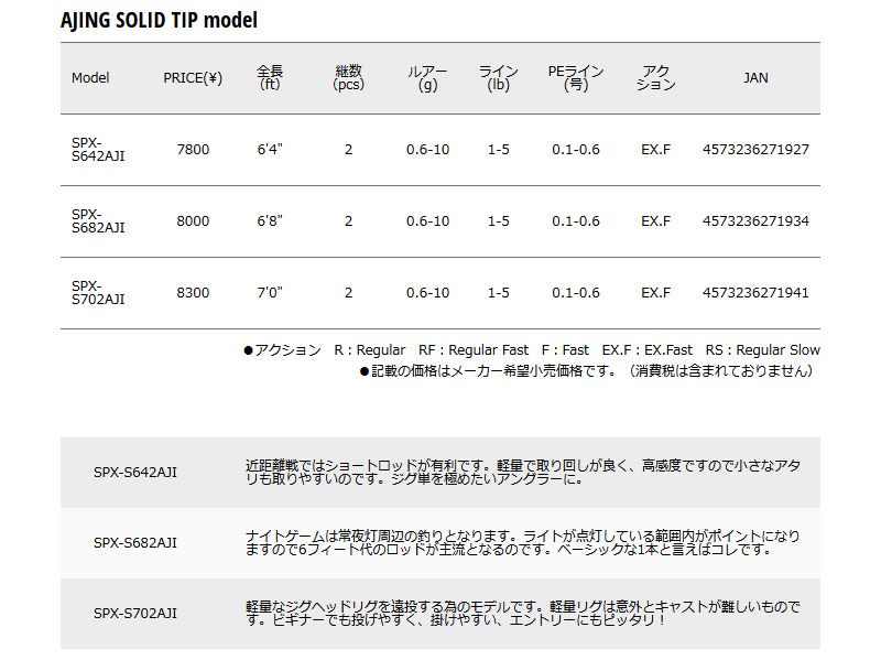 ソルパラ SPX-S642AJI