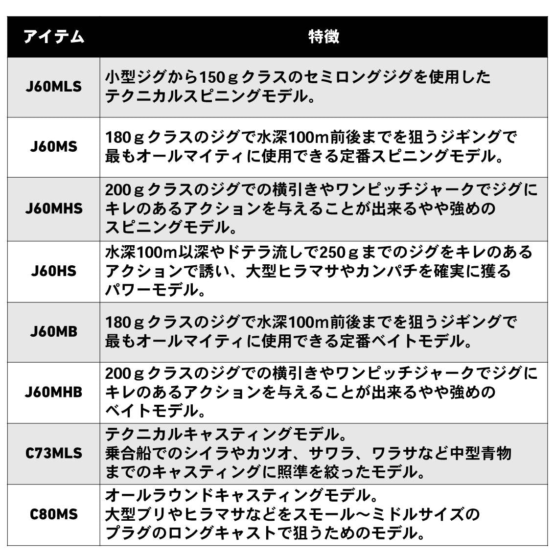 ヴァデル J60MHB・Y