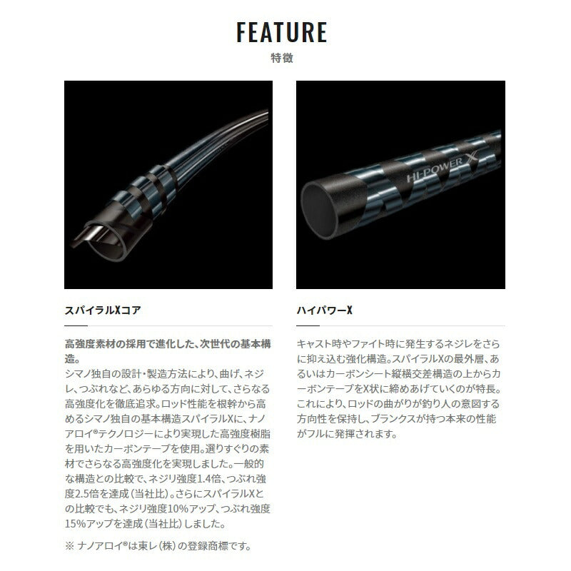 ソアレ XR S510L-S – つり具のBunBun.com