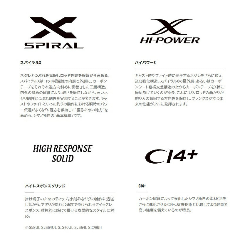 22ソアレSSアジング S64LS – つり具のBunBun.com