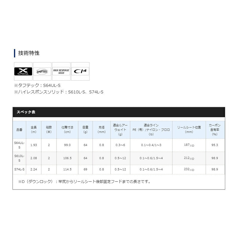 ソアレ TT アジング S610L-S