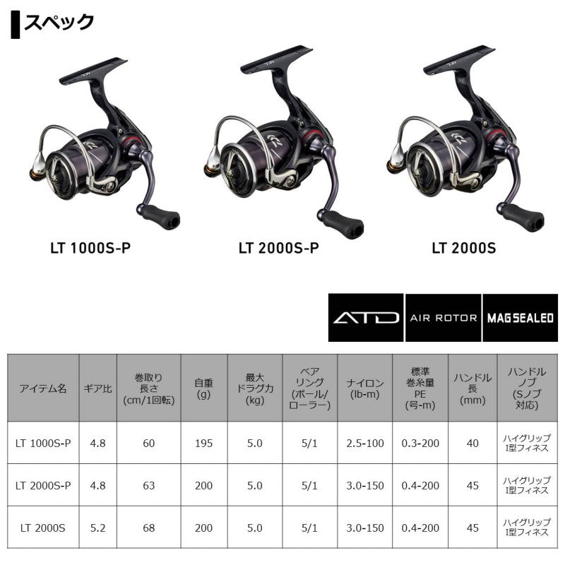 【在庫限り特価】20月下美人X LT 2000S-P