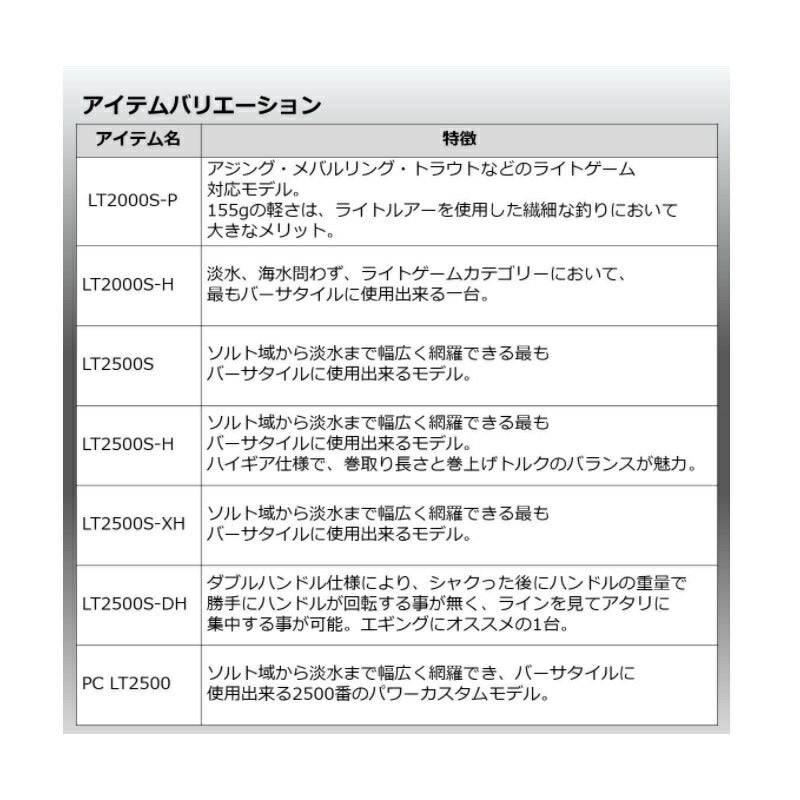 22イグジスト LT5000-C