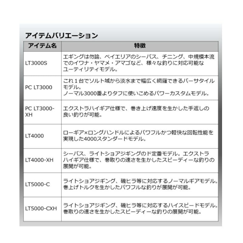 22イグジスト LT5000-C