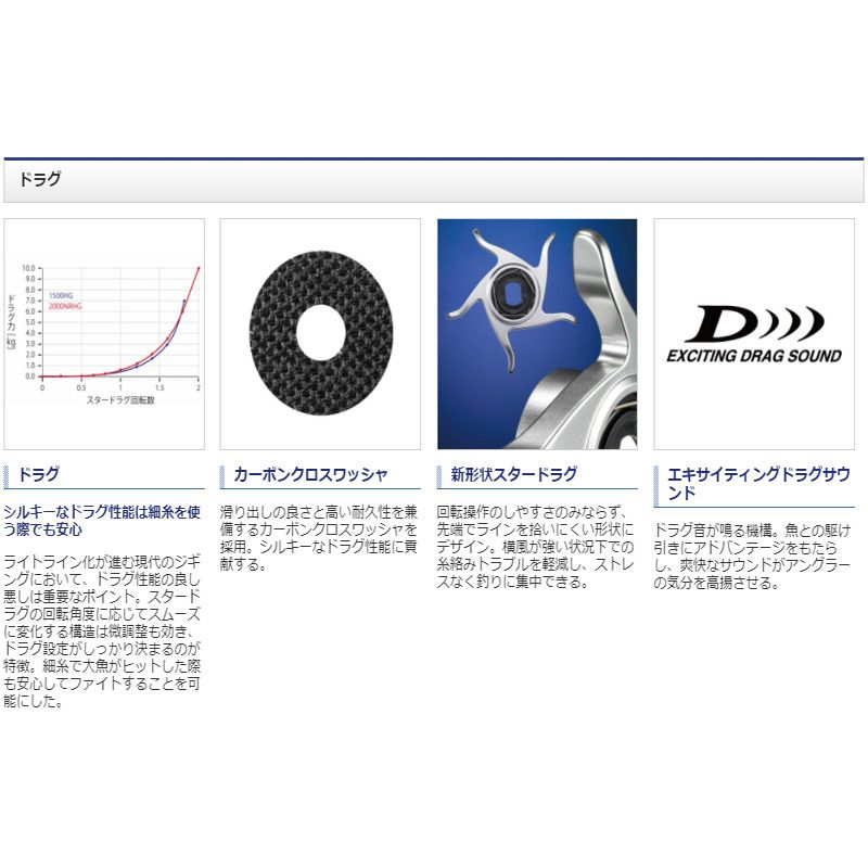 17 オシアジガー 1500HG