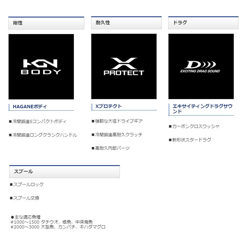 オシアジガーＦＣ 1500HG