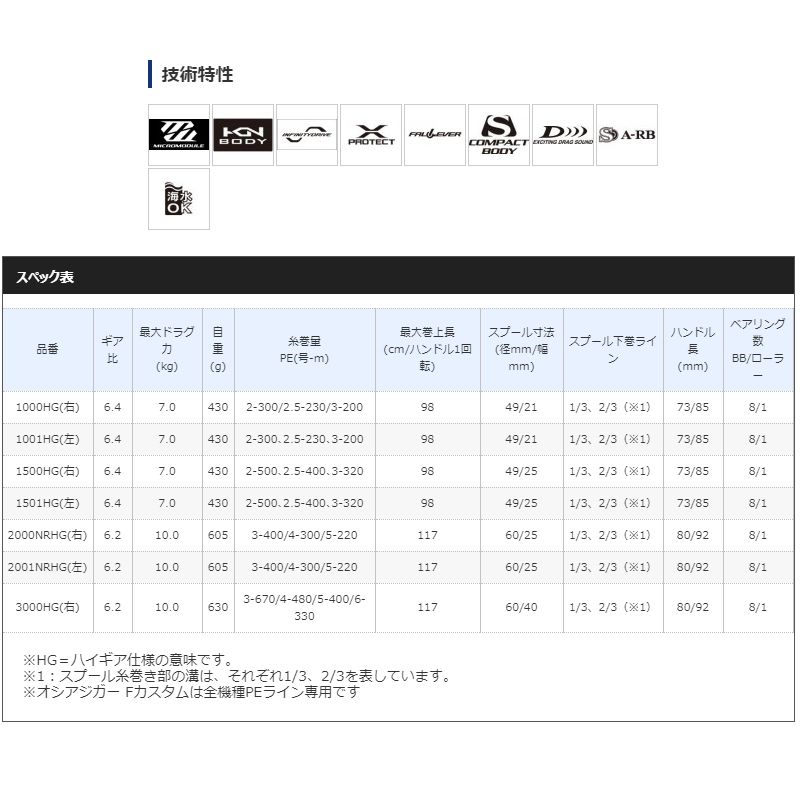 オシアジガーＦＣ 1500HG