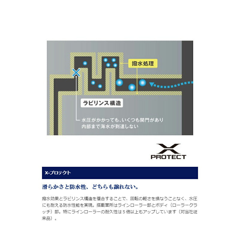 20 エクスセンス BB 4000MHG