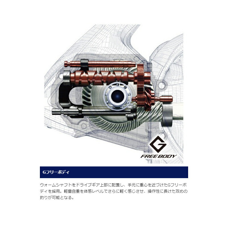 20 エクスセンス BB 4000MHG