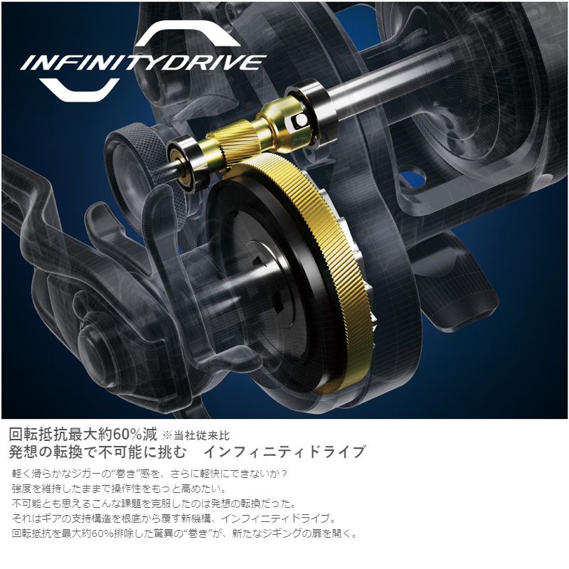 21 オシアジガー 1500XG