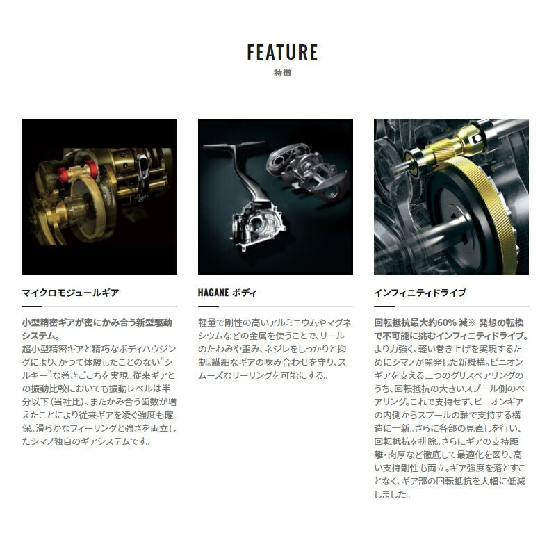 21 オシアジガー 1500XG