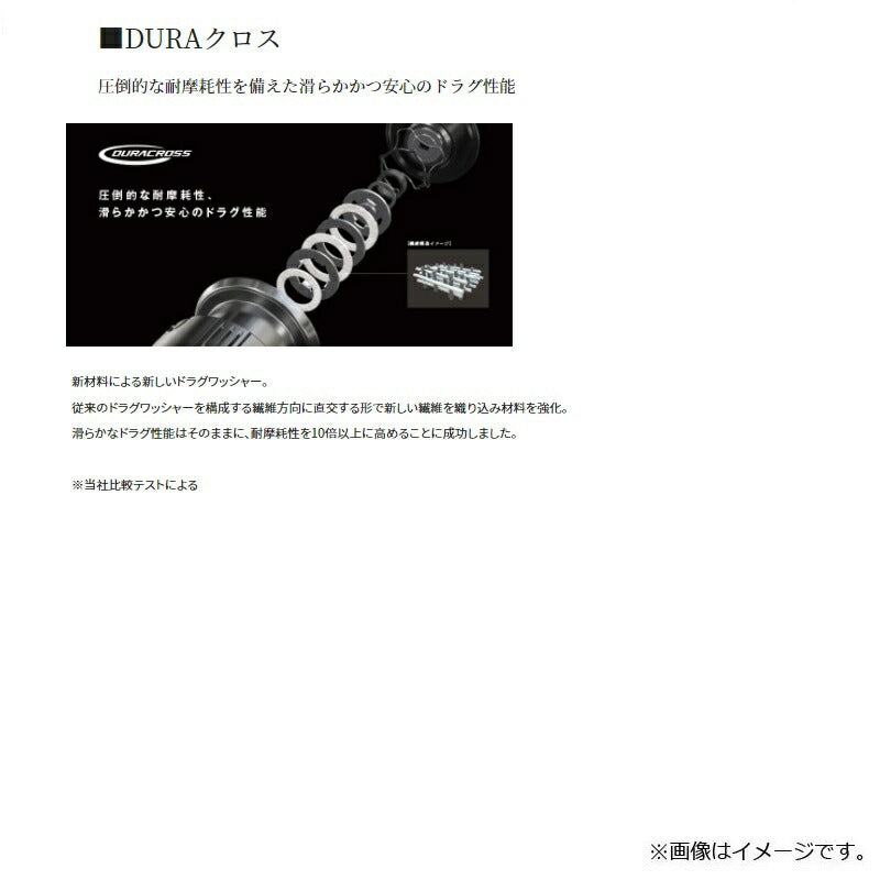 22 ステラ 4000XG
