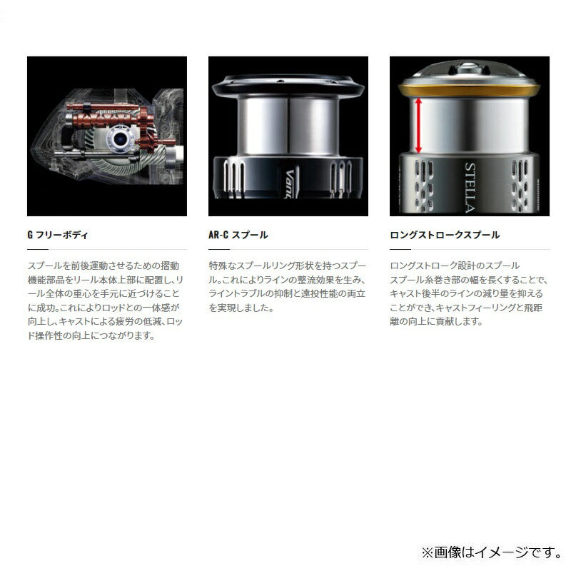 22 ステラ 4000XG
