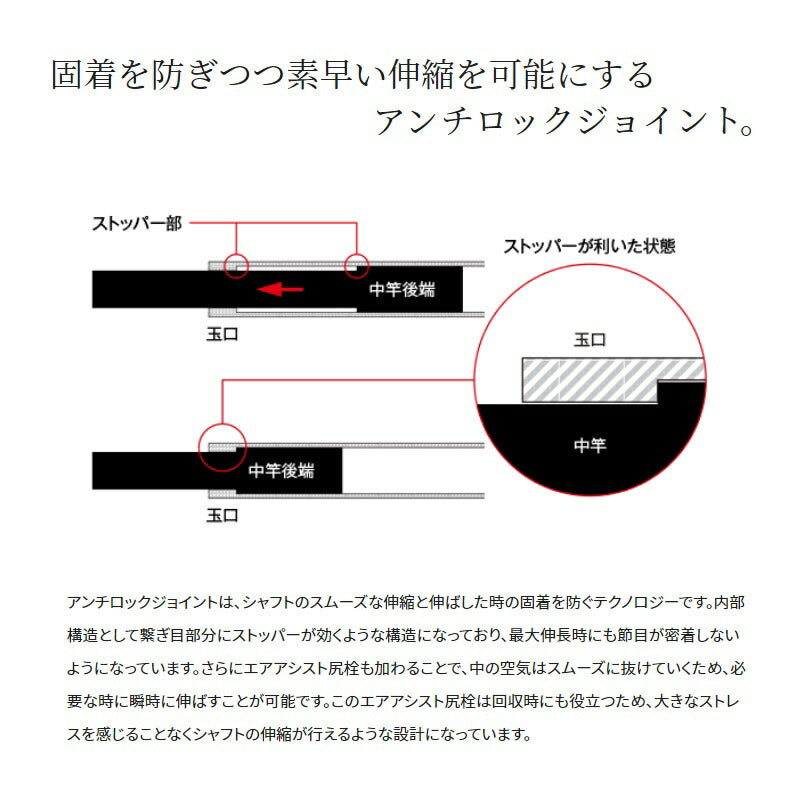 コルトスナイパーリミテッド 550 【大型商品】