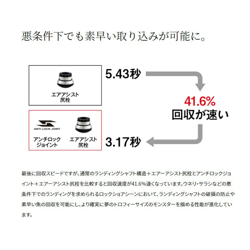 コルトスナイパーリミテッド 550 【大型商品】