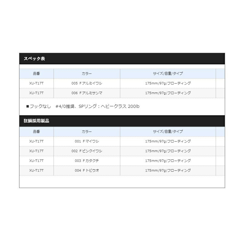 XU-T17T オシア ヘッドディップ 175F フラッシュブースト　
