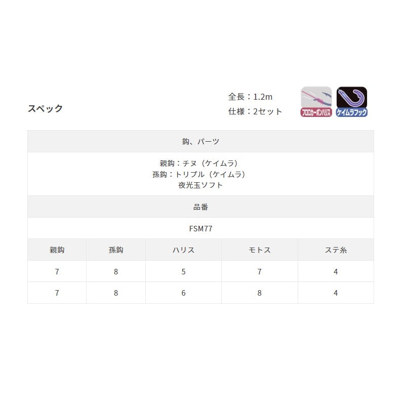 FSM77 実船トリプルヒラメ 7-5 (ケイムラ)