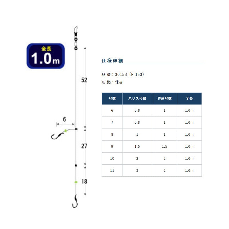 F-153 キスボート 11号