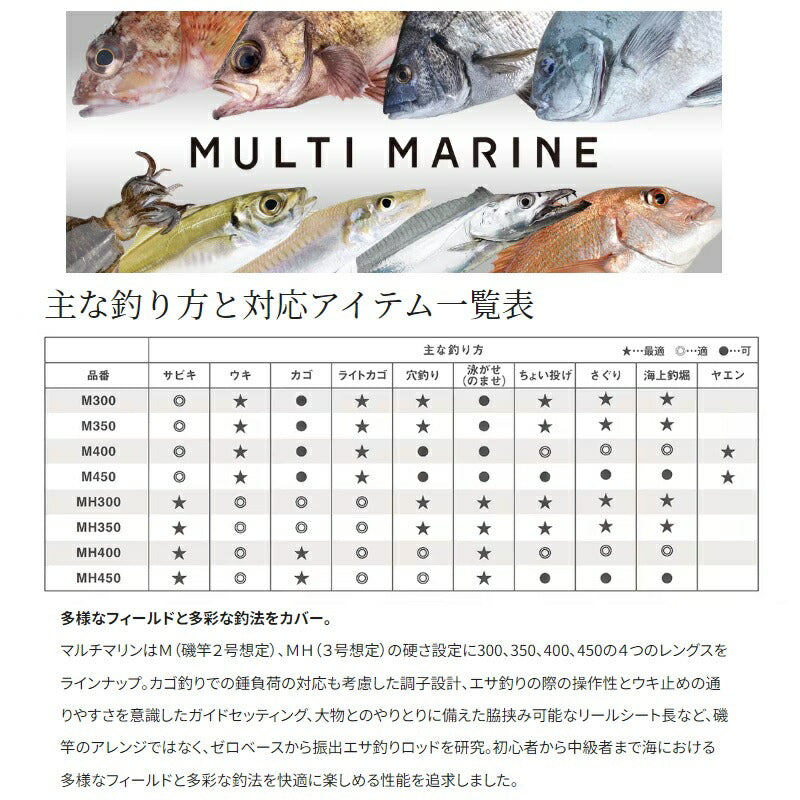 美品 シマノ 純正 マルチマリン M300 MULTI MARINE 海上釣り堀 マルチマリン M300 – つり具のBunBun.com