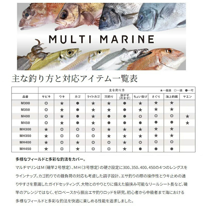 専用！ シマノ マルチマリン MH300 マルチマリン MH300 – つり具のBunBun.com