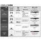 23イカセブン MH170