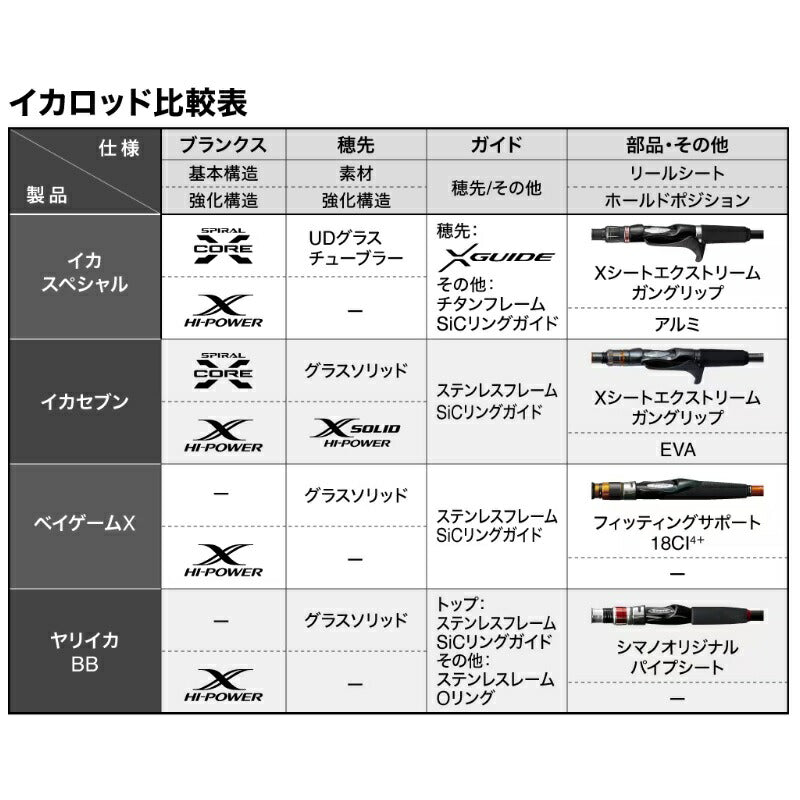 23イカセブン MH170