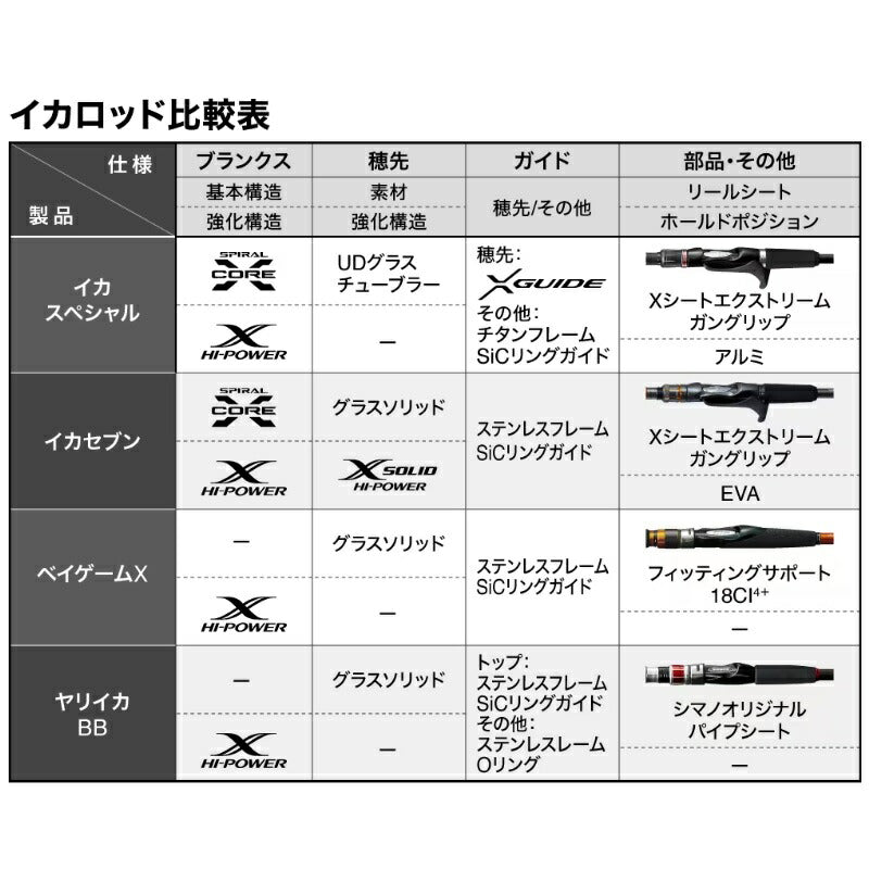 23イカセブン H155