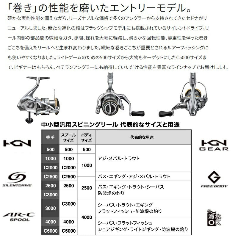 23セドナ 2500S