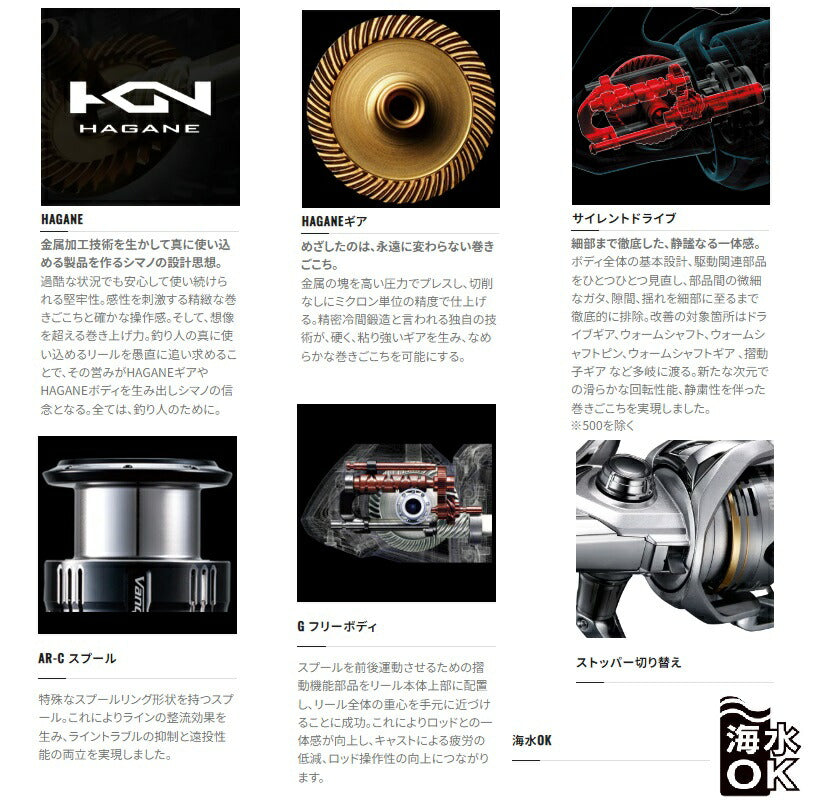 23セドナ 2500S